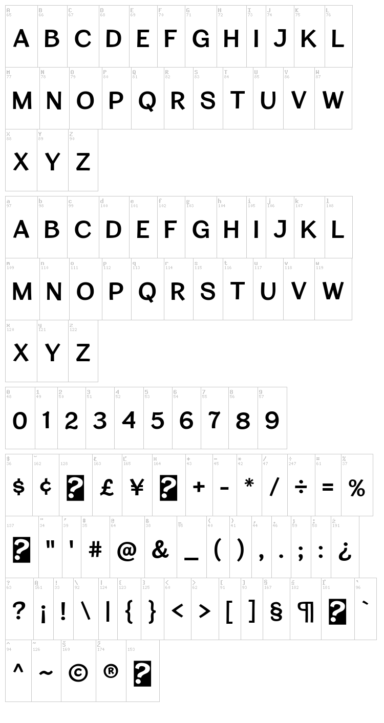 Cardigan Titling font map